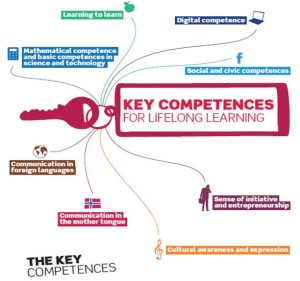 key competences_image